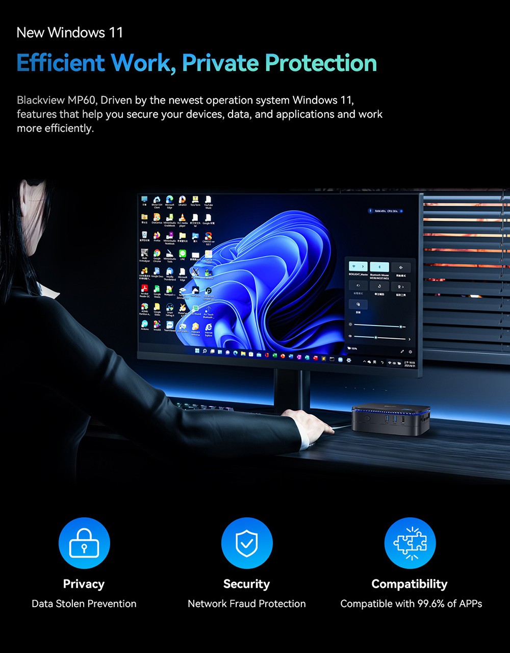Blackview MP60 Mini PC, Intel N150 4 jadrá Max 3.6GHz, 16GB RAM 512GB SSD, 2*HDMI Dual Screen Display, 16GB RAM 512GB SSD, Dual-band WiFi Bluetooth 4.2, 2*USB2.0, 2*USB3.0, 1*RJ45, 1*Headphone Jack