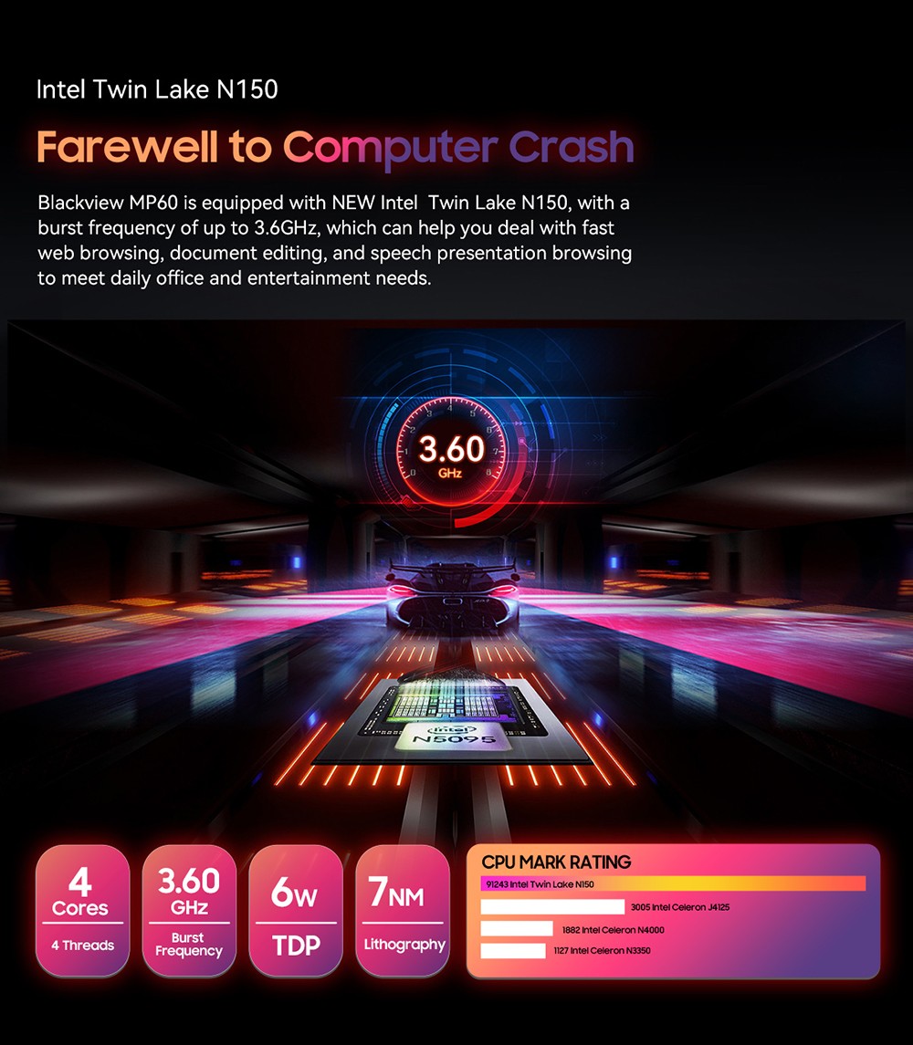 Blackview MP60 Mini PC, Intel N150 4 jadrá Max 3,6GHz, 16GB RAM 512GB SSD, 2*HDMI Dual Screen Display, 16GB RAM 512GB SSD, Dual-band WiFi Bluetooth 4.2, 2*USB2.0, 2*USB3.0, 1*RJ45, 1*Headphone Jack
