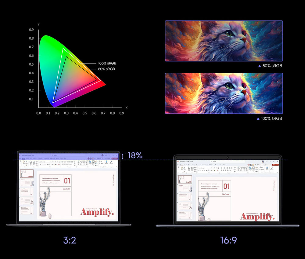 CHUWI CoreBook X Laptop, 14