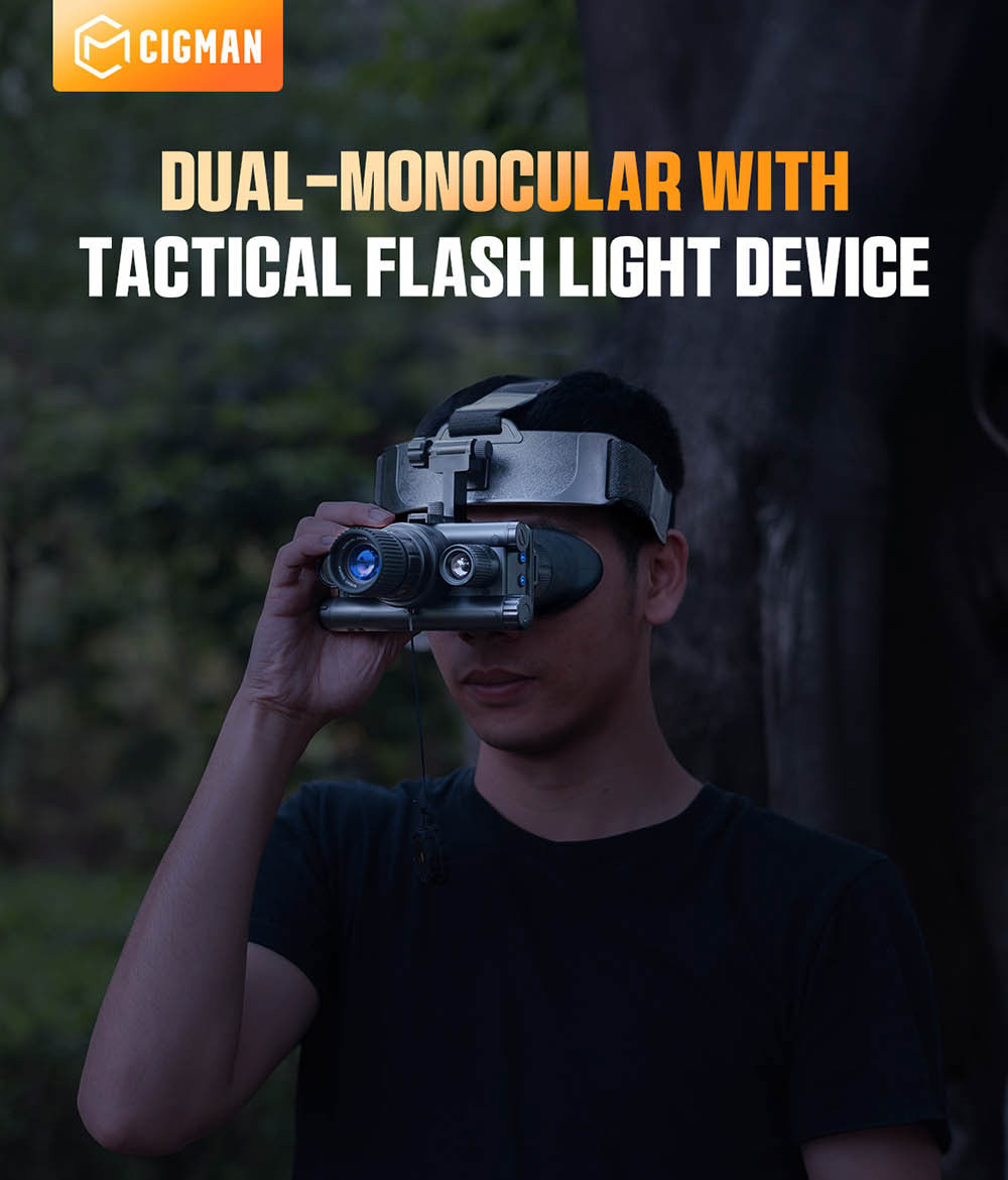 CIGMAN X1 PRO Nachtsichtbrille, 1,28