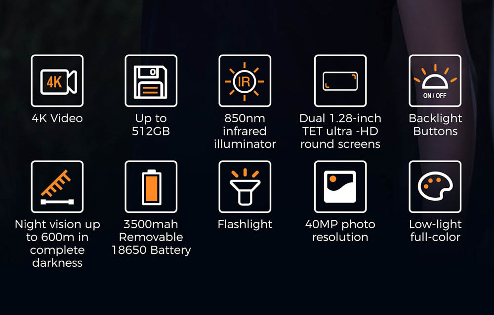 CIGMAN X1 PRO Nachtsichtbrille, 1,28