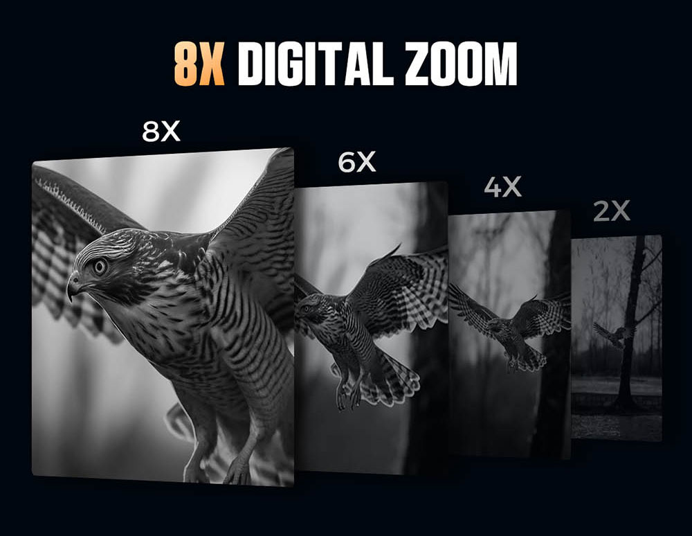 CIGMAN X1 PRO Nachtsichtbrille, 1,28