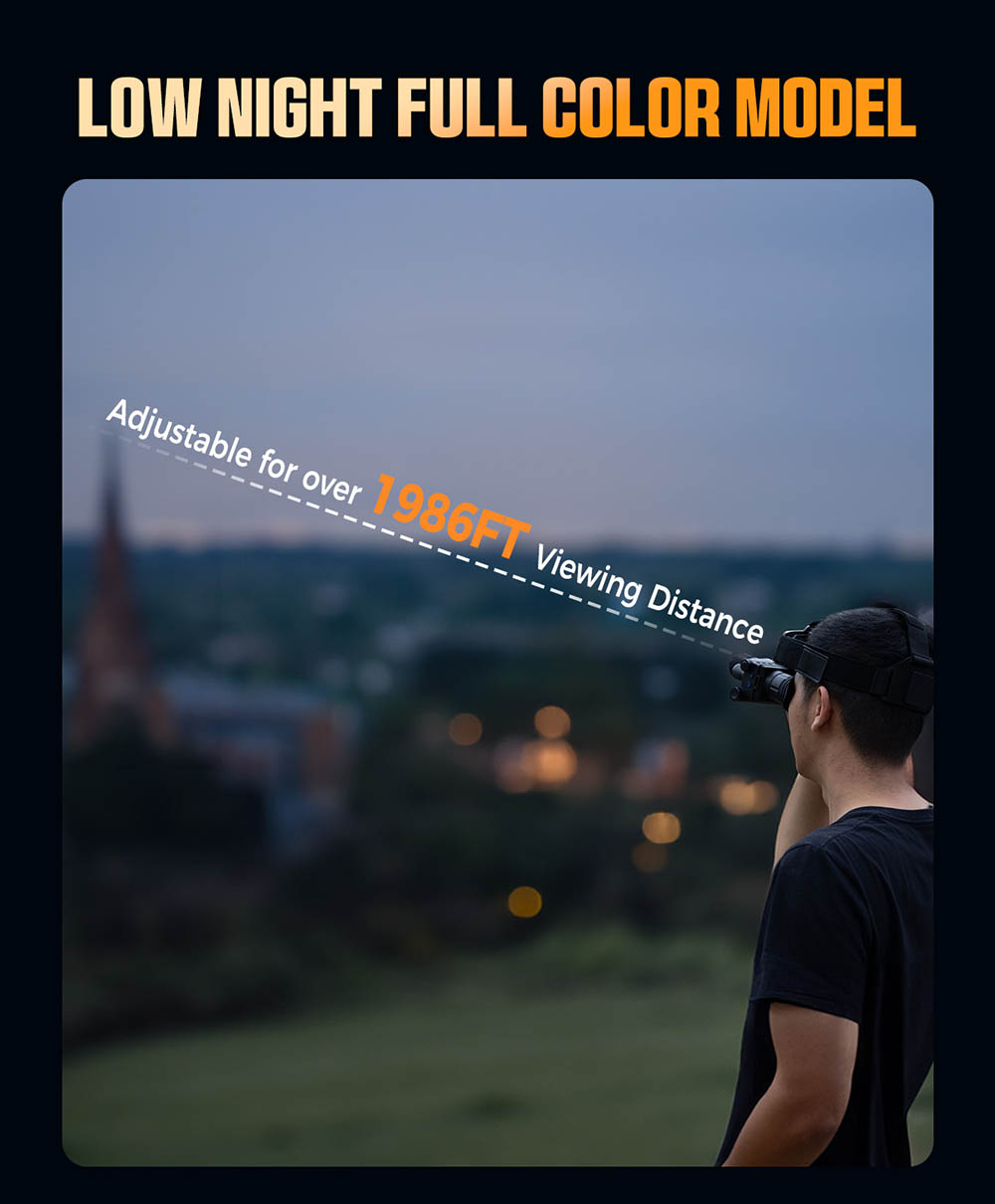 CIGMAN X1 PRO Nachtsichtbrille, 1,28