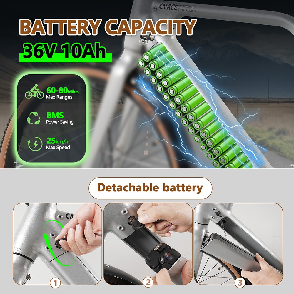 Elektrobicykel CMACEWHEEL F700-2, 250W motor, 36V 10Ah batéria, pneumatiky 700*38C, max. rýchlosť 25 km/h, dojazd 80 km, hydraulické kotúčové brzdy, Shimano 8 rýchlostí - strieborný