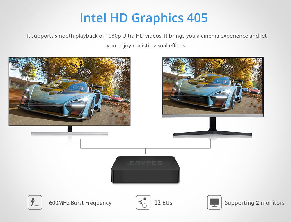 ERVPES B20E Mini PC, Intel J3710 4 jadrá max. 2,64GHz, 8GB RAM 128GB SSD, Dual Screen Display, WiFi 5 Bluetooth 5.0, 2*USB3.0, 2*USB2.0, 1*Slot na kartu micro SD, 1*HDMI, 1*VGA, 1*RJ45, 1*Slúchadlový konektor