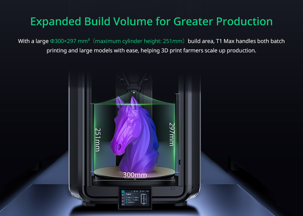 Flsun T1 Max 3D Printer, 1000mm/s Printing Speed, 300mmx297mm Build Volume, 300℃ High-temp Hotend, 0.1mm Precision, Auto-Leveling, Cluster Control, Dual Band 2.4G/5G WiFi 6, Compatible with PLA/PETG/TPU