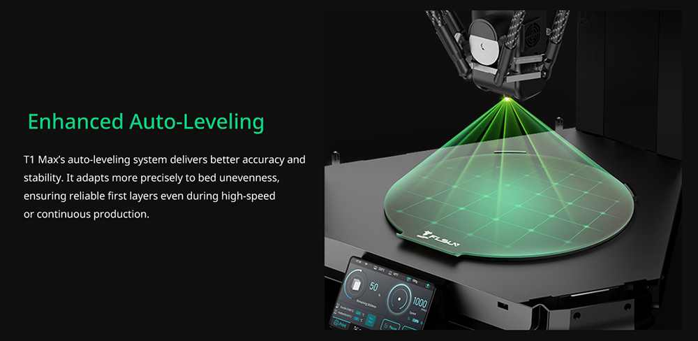Flsun T1 Max 3D Printer, 1000mm/s Printing Speed, 300mmx297mm Build Volume, 300℃ High-temp Hotend, 0.1mm Precision, Auto-Leveling, Cluster Control, Dual Band 2.4G/5G WiFi 6, Compatible with PLA/PETG/TPU