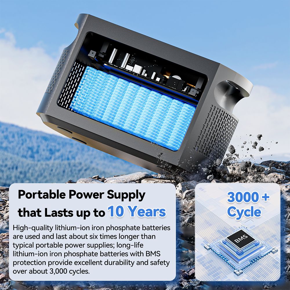 Flashfish E103 300W Portable Power Station, 179.2Wh LiFePO4 Battery, Fast AC Recharge, Pure Sine Wave Inverter, Multi-Output Solar Generator for Outdoor/Camping/Emergency Power