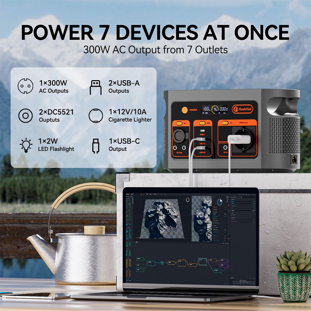 Tragbares Kraftwerk Flashfish E103 300 W, 179,2 Wh LiFePO4-Akku, schnelles Aufladen mit Wechselstrom, Wechselrichter mit reiner Sinuswelle, Solargenerator mit mehreren Ausg&auml;ngen f&uuml;r Outdoor/Camping/Notstrom