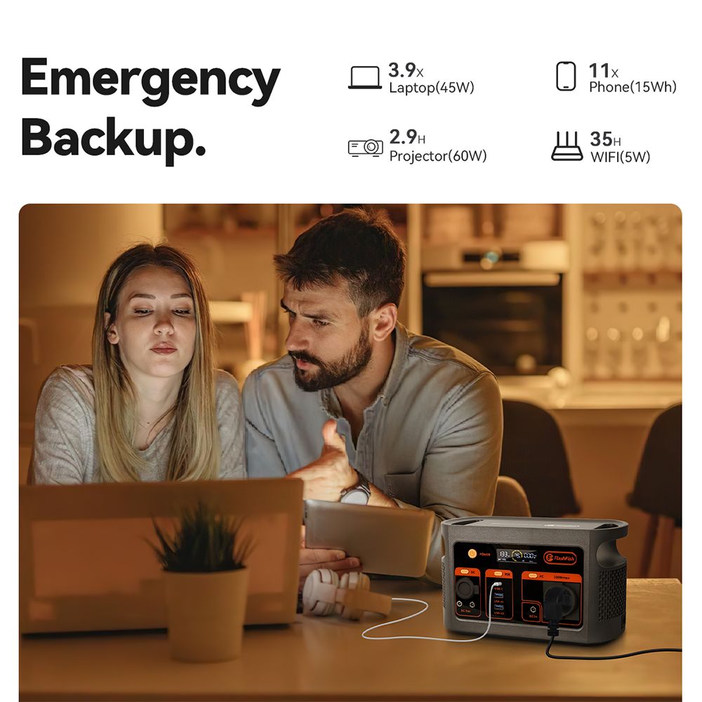 Flashfish E103 300W Portable Power Station, 179.2Wh LiFePO4 Battery, Fast AC Recharge, Pure Sine Wave Inverter, Multi-Output Solar Generator for Outdoor/Camping/Emergency Power