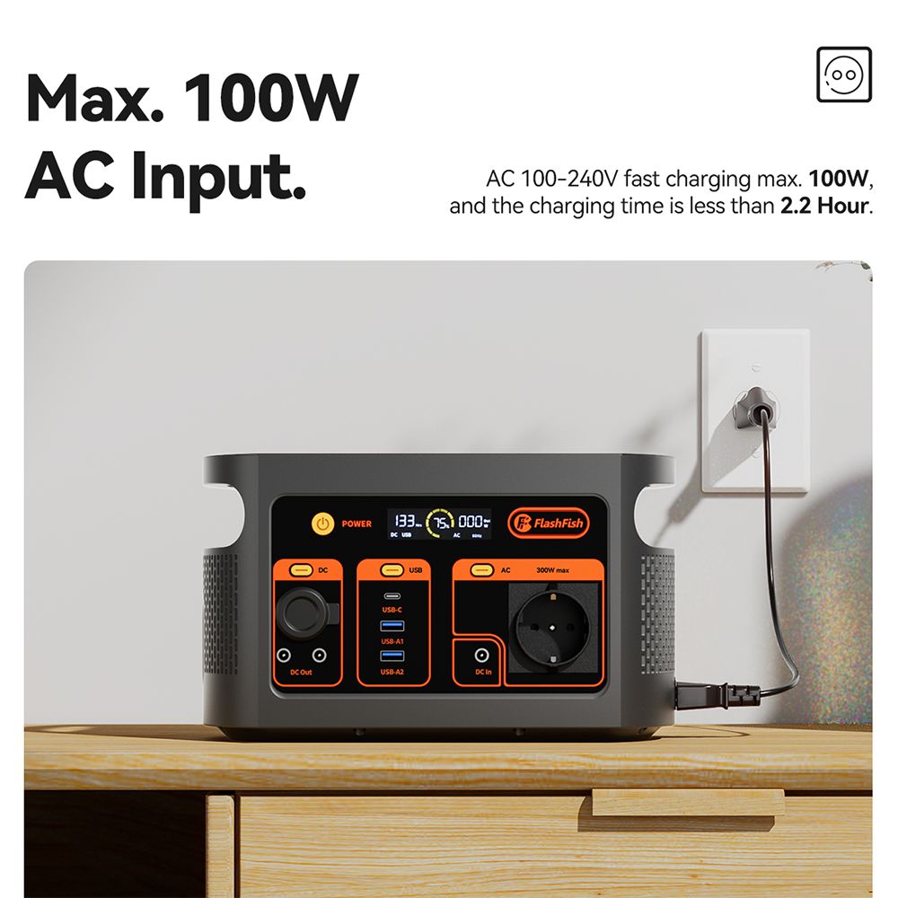 Flashfish E103 300W Portable Power Station, 179.2Wh LiFePO4 Battery, Fast AC Recharge, Pure Sine Wave Inverter, Multi-Output Solar Generator for Outdoor/Camping/Emergency Power