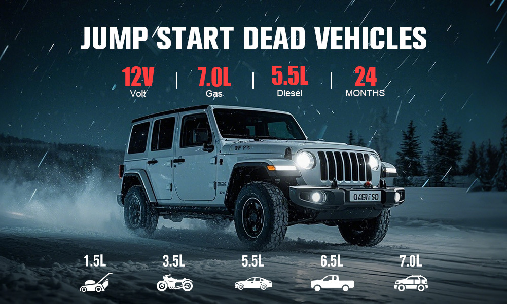 GOOLOO A1 2000A 12V Starthilfe mit 150PSI Reifenkompressor, 35L/Min Luftstrom, Auto-Stopp, LED-Licht, F&uuml;r 7L Benzin- und 5.5L Dieselfahrzeuge