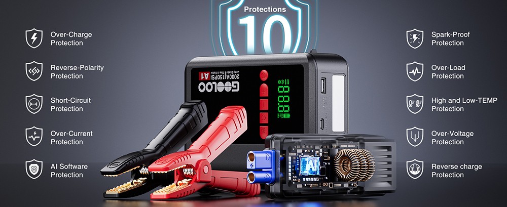 GOOLOO A1 2000A 12V Car Jump Starter with 150PSI Tire Inflator, 35L/Min Airflow, Auto-Shutoff, LED Light, For 7L Gas and 5.5L Diesel Vehicles