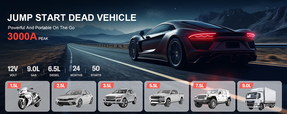 GOOLOO A3 3000A 12V Car Jump Starter with 150PSI Tire Inflator, 35L/Min Air Flow, Power Bank & LED Display, For 9L Gas and 6.5L Diesel Vehicles