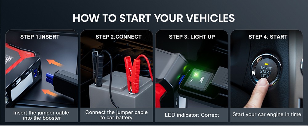 GOOLOO A3 3000A 12V Car Jump Starter with 150PSI Tire Inflator, 35L/Min Air Flow, Power Bank & LED Display, For 9L Gas and 6.5L Diesel Vehicles
