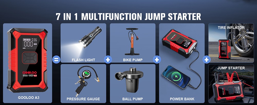 GOOLOO A3 3000A 12V Car Jump Starter with 150PSI Tire Inflator, 35L/Min Air Flow, Power Bank & LED Display, For 9L Gas and 6.5L Diesel Vehicles