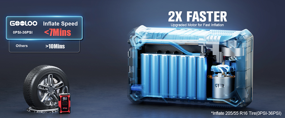 GOOLOO A3 3000A 12V Car Jump Starter with 150PSI Tire Inflator, 35L/Min Air Flow, Power Bank & LED Display, For 9L Gas and 6.5L Diesel Vehicles