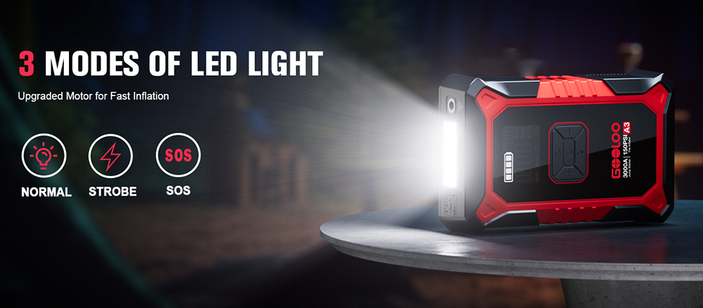 GOOLOO A3 3000A 12V Car Jump Starter with 150PSI Tire Inflator, 35L/Min Air Flow, Power Bank & LED Display, For 9L Gas and 6.5L Diesel Vehicles