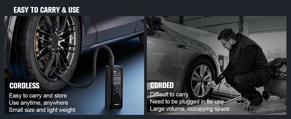 GOOLOO GT150 Portable Tire Inflator, 150PSI Cordless Air Compressor, 7500mAh Battery, 5 Inflation Modes, 4X Faster Tire Pump, Pressure Gauge & Auto-Shutoff, For Car/ Motorcycle/Bicycle/Ball