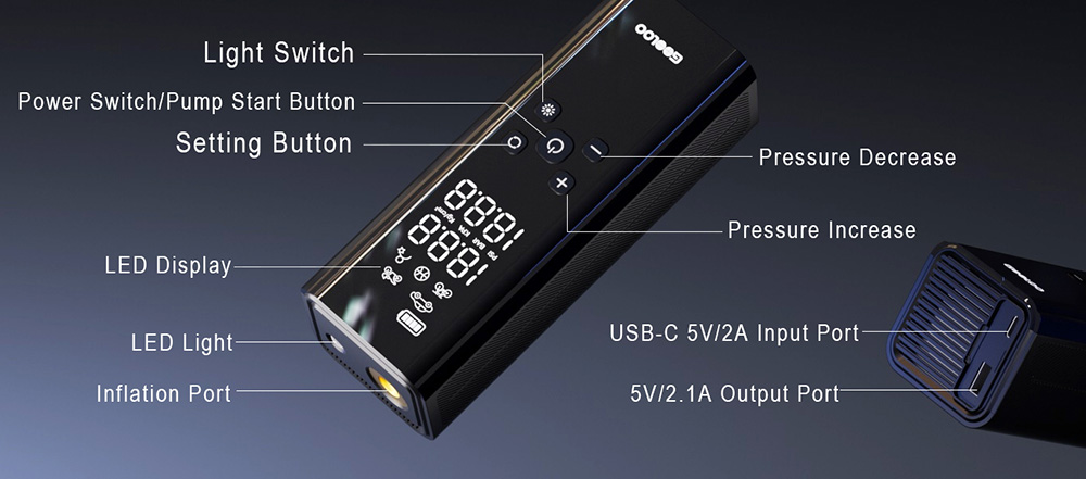 GOOLOO GT150 Portable Tire Inflator, 150PSI Cordless Air Compressor, 7500mAh Battery, 5 Inflation Modes, 4X Faster Tire Pump, Pressure Gauge & Auto-Shutoff, For Car/ Motorcycle/Bicycle/Ball