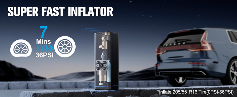 GOOLOO GT150 Portable Tire Inflator, 150PSI Cordless Air Compressor, 7500mAh Battery, 5 Inflation Modes, 4X Faster Tire Pump, Pressure Gauge & Auto-Shutoff, For Car/ Motorcycle/Bicycle/Ball