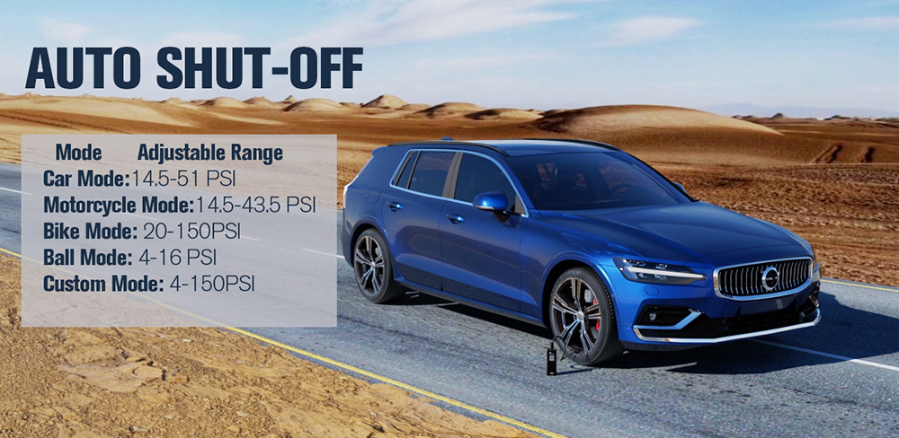 GOOLOO GT150 Portable Tire Inflator, 150PSI Cordless Air Compressor, 7500mAh Battery, 5 Inflation Modes, 4X Faster Tire Pump, Pressure Gauge & Auto-Shutoff, For Car/ Motorcycle/Bicycle/Ball