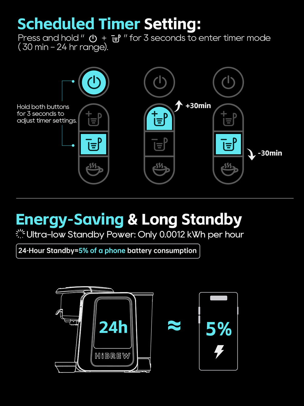 HiBREW H6 Machine &agrave; caf&eacute; &agrave; capsules 4-en-1, D&eacute;tente automatique de la pression, Compatible avec NES/DG/KCUP/Caf&eacute; moulu, Pr&eacute;-infusion et extraction &agrave; froid instantan&eacute;e, Minuterie 24H, Contr&ocirc;le de temp&eacute;rature PID intelligent