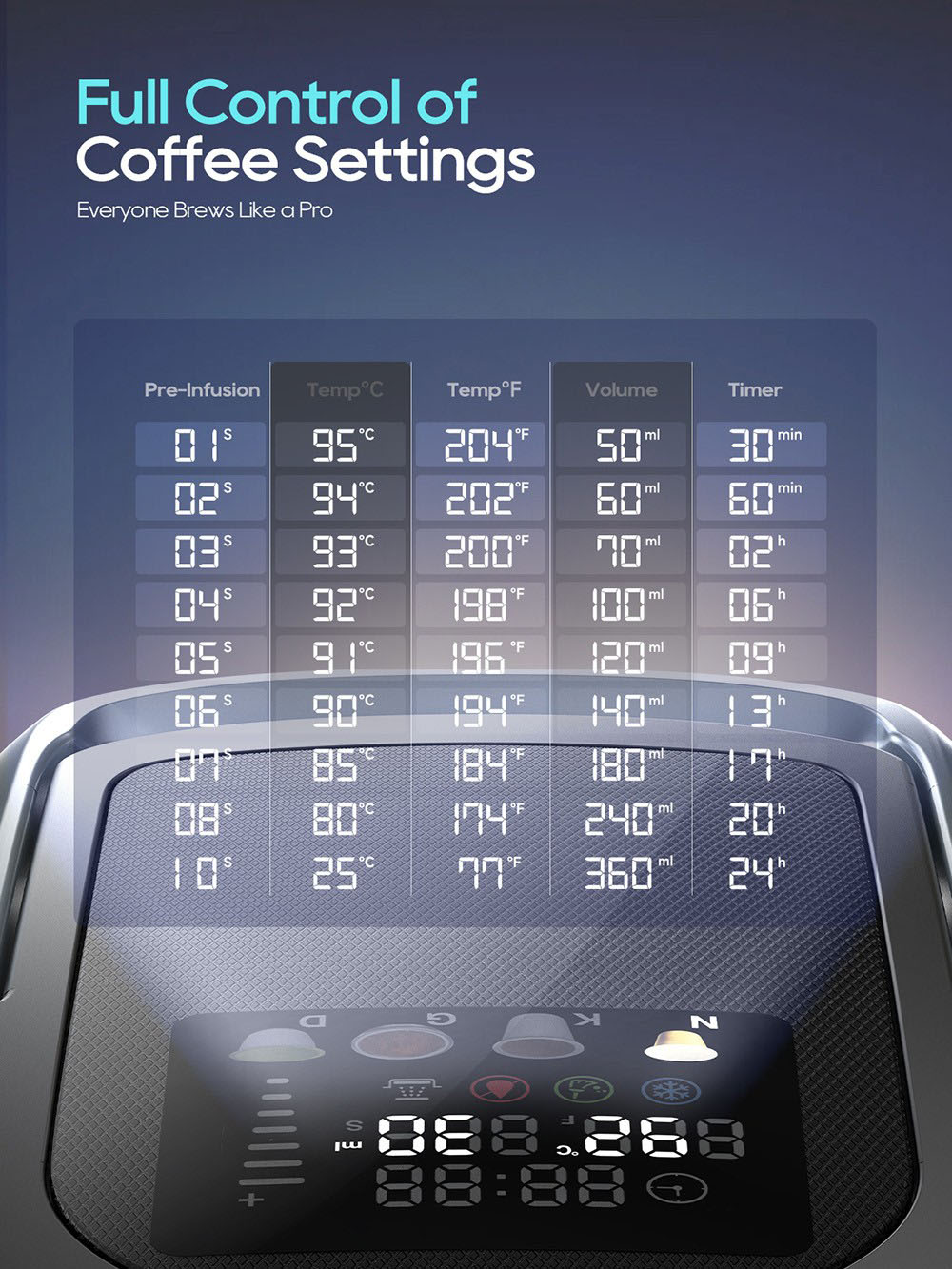 HiBREW H6 4-in-1 Multi-Capsule Espresso Coffee Machine, Automatic Pressure Release, Compatible with NES/DG/KCUP/Ground Coffee, Pre-Infusion & Instant Cold Brew, 24H Timer, Smart PID Temperature Control