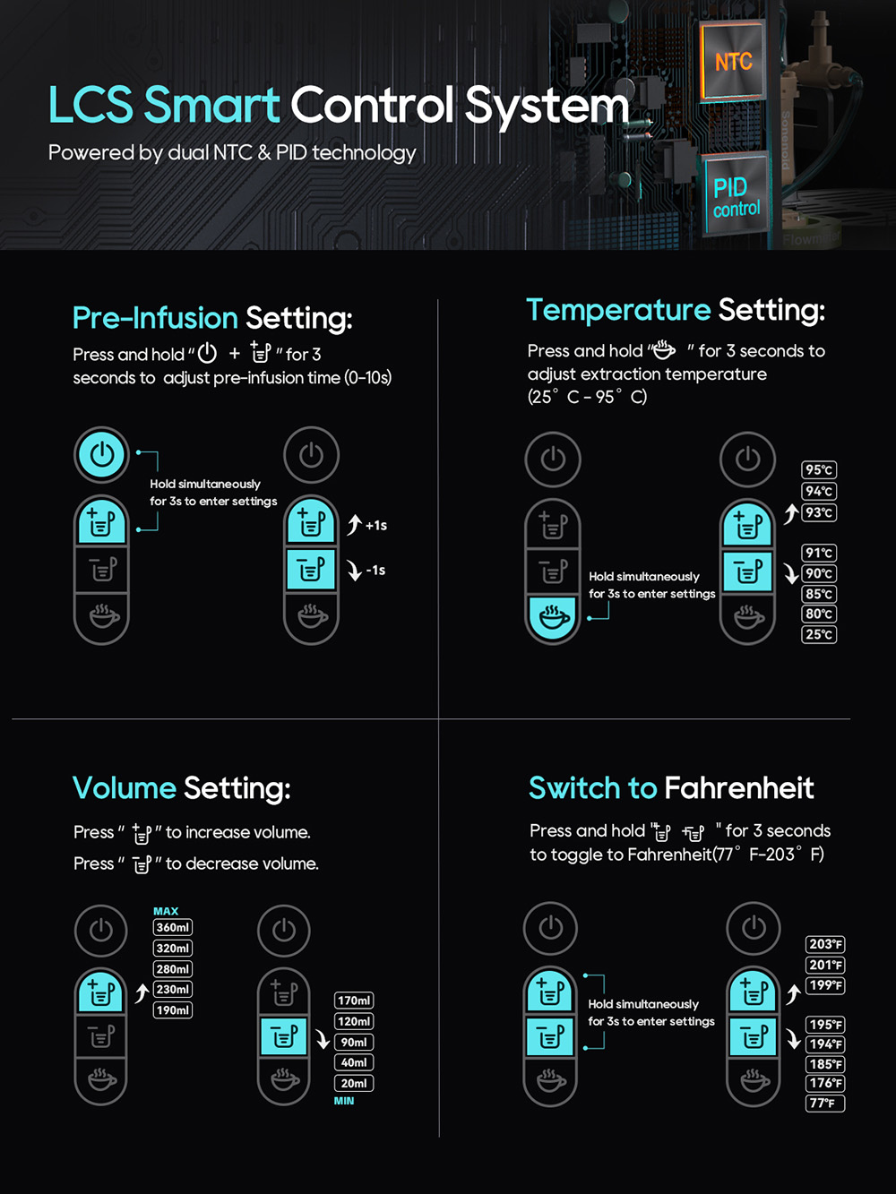 HiBREW H6 4-in-1 Multi-Capsule Espresso Coffee Machine, Automatic Pressure Release, Compatible with NES/DG/KCUP/Ground Coffee, Pre-Infusion & Instant Cold Brew, 24H Timer, Smart PID Temperature Control