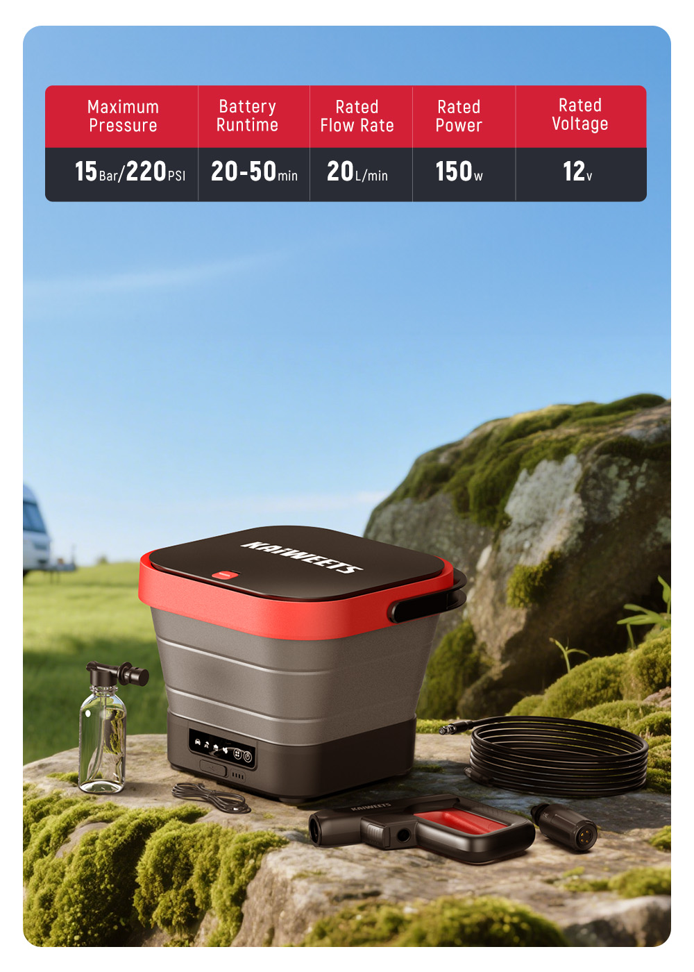 KAIWEETS KPW-F1 Portable Electric Pressure Washer, 12L Capacity, 5-in-1 Nozzle, Max 220PSI, Type-C Charging, 16.4FT Hose, for Camping/Patio/Bike/Pet Cleaning