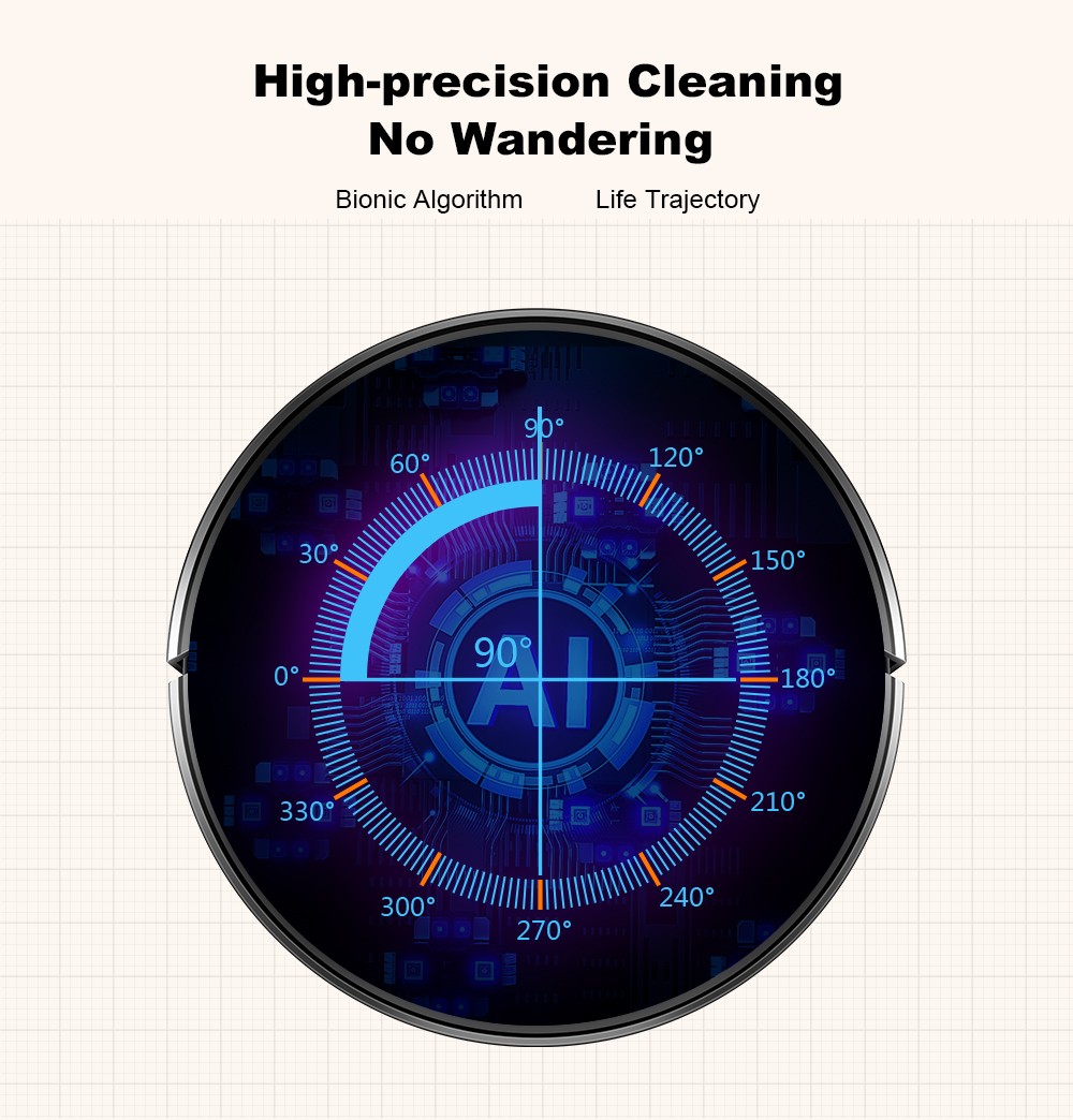 Liectroux C7 Roboter-Staubsauger und Wischmopp-Kombination, 6000 Pa starke Saugkraft, Smart Mapping, WiFi-App und Fernbedienung, b&uuml;rstenloser Motor, funktioniert mit Alexa und Google Assistant, ideal f&uuml;r Tierhaare/Teppiche/Hartb&ouml;den