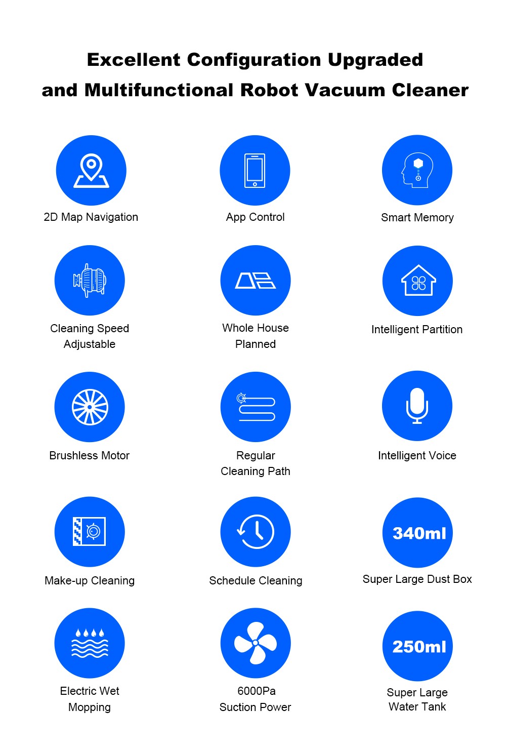 Liectroux C7 Roboter-Staubsauger und Wischmopp-Kombination, 6000 Pa starke Saugkraft, Smart Mapping, WiFi-App und Fernbedienung, b&uuml;rstenloser Motor, funktioniert mit Alexa und Google Assistant, ideal f&uuml;r Tierhaare/Teppiche/Hartb&ouml;den