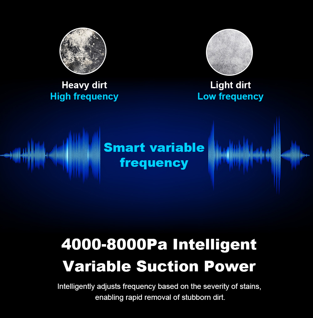 Liectroux S11 Fensterputzroboter, 8000 Pa starke Saugkraft, 4-Wege-Wasserspr&uuml;hautomatik, intelligente Navigation mit mehreren Reinigungsmodi, Multi-Sicherheitssystem mit Backup-Akku und Seil, Tuya-App und Fernbedienung, Sprachansagen