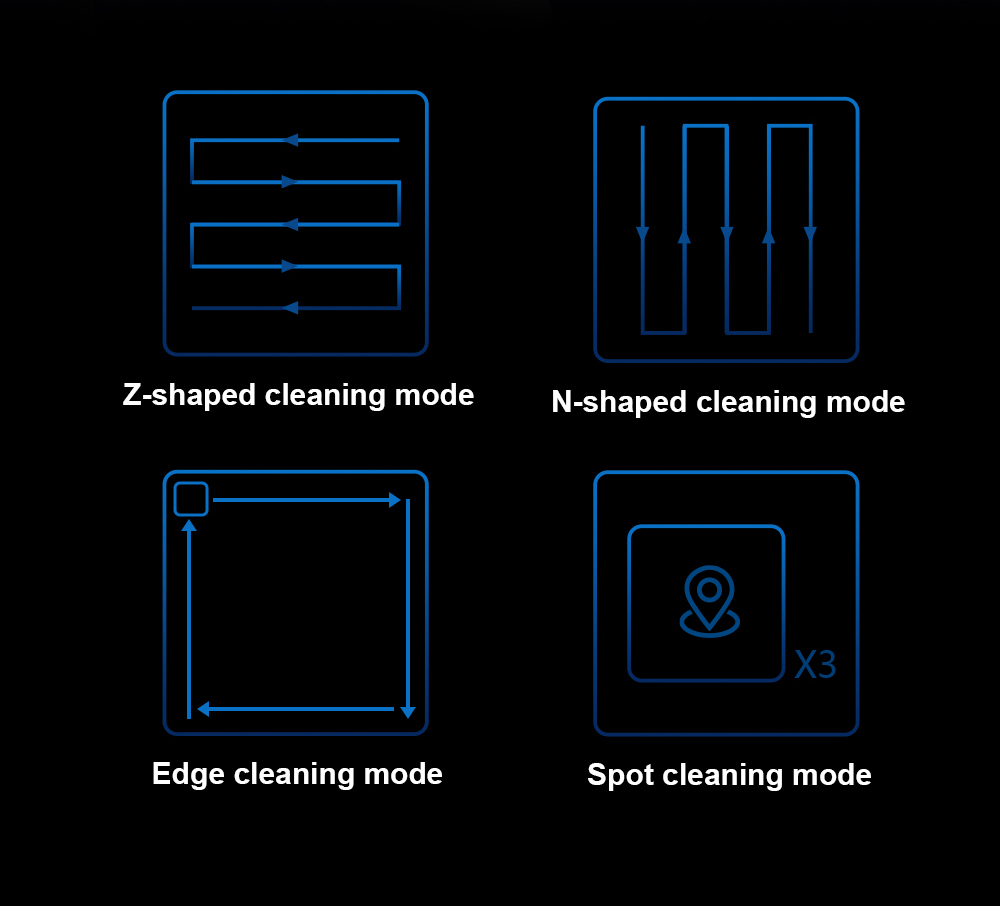 Liectroux S11 Fensterputzroboter, 8000 Pa starke Saugkraft, 4-Wege-Wasserspr&uuml;hautomatik, intelligente Navigation mit mehreren Reinigungsmodi, Multi-Sicherheitssystem mit Backup-Akku und Seil, Tuya-App und Fernbedienung, Sprachansagen