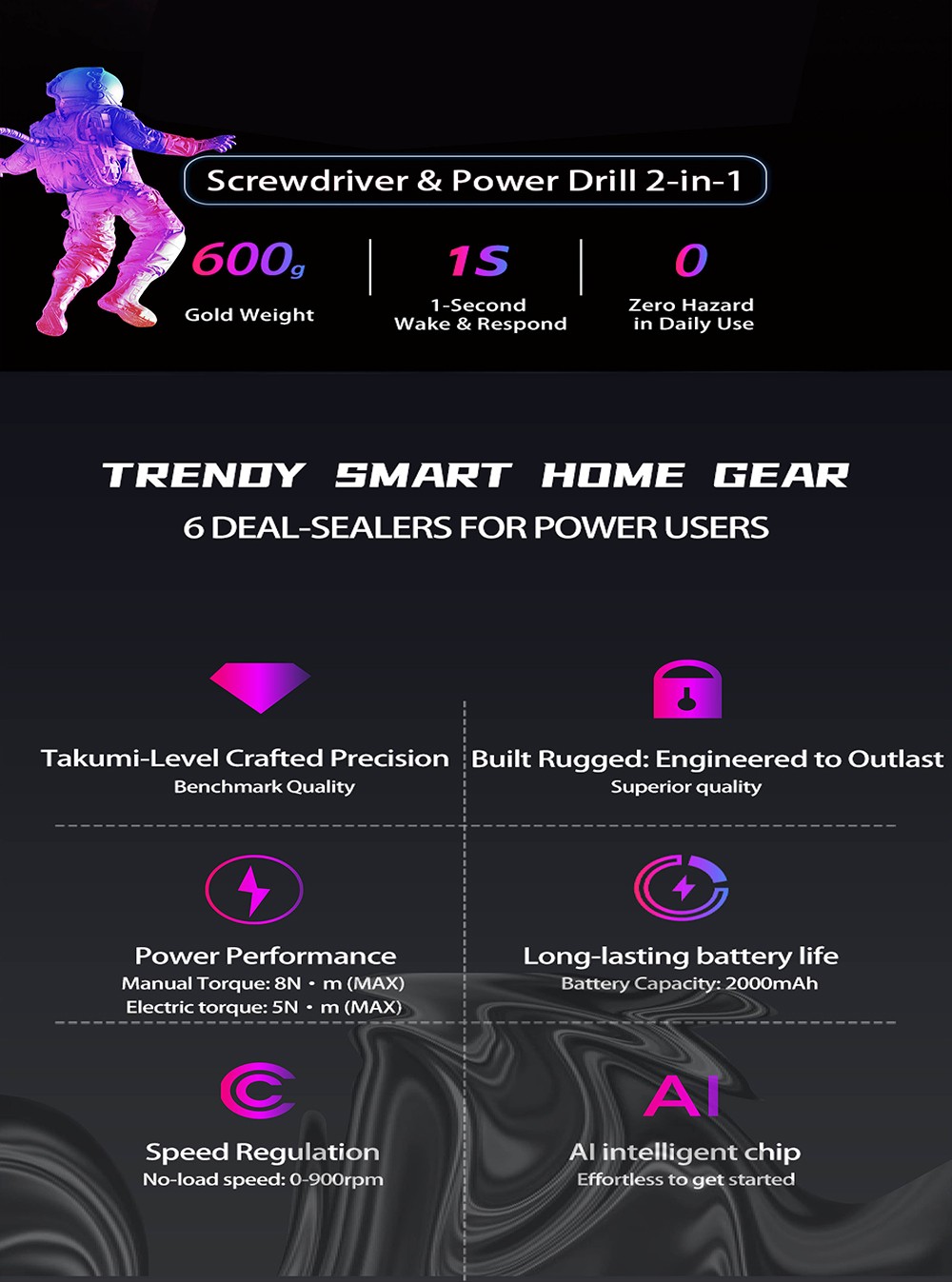 MECHTRON TL-G007S PRO Schlagbohrmaschine, 2 Geschwindigkeiten, 1 s Wake & Respond, 2000 mAh Akku, intelligente KI-Steuerung, LED-Display, 2-in-1 Elektroschrauber & Bohrmaschine