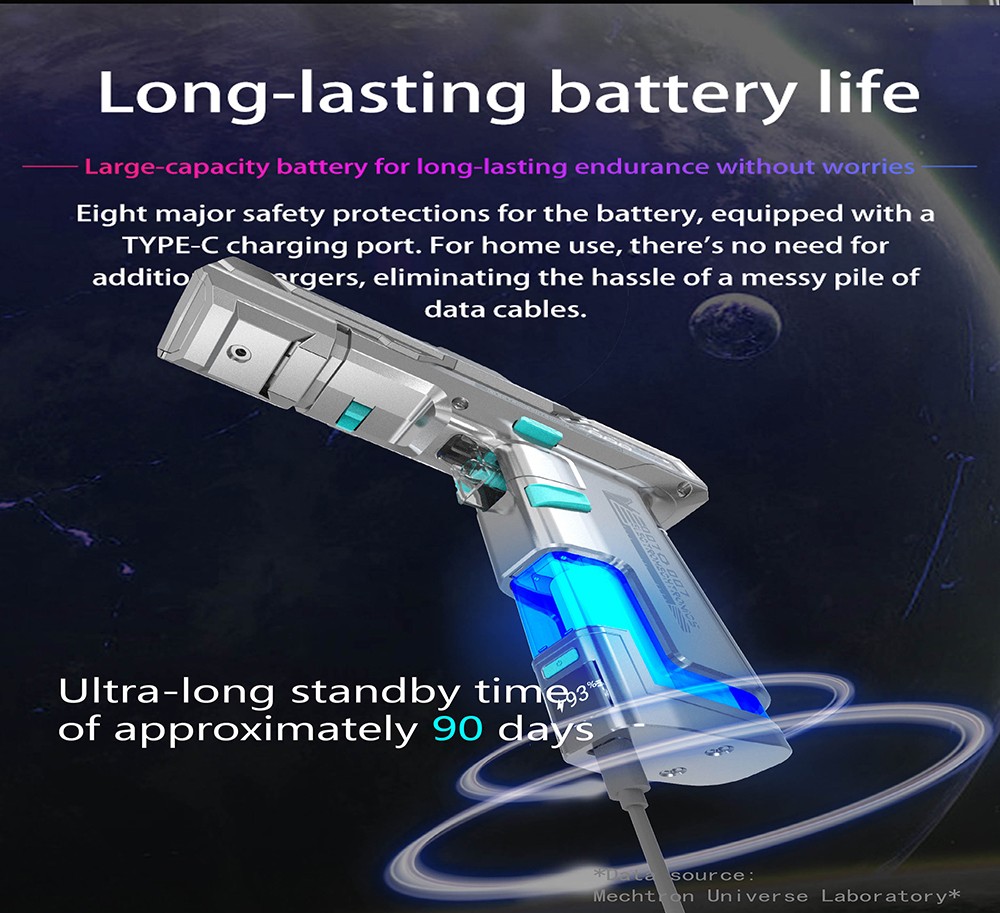 MECHTRON TL-G007S PRO Schlagbohrmaschine, 2 Geschwindigkeiten, 1 s Wake & Respond, 2000 mAh Akku, intelligente KI-Steuerung, LED-Display, 2-in-1 Elektroschrauber & Bohrmaschine