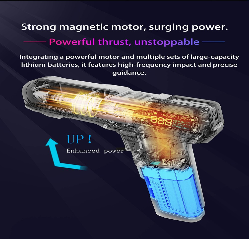 MECHTRON TL-G007S PRO Schlagbohrmaschine, 2 Geschwindigkeiten, 1 s Wake & Respond, 2000 mAh Akku, intelligente KI-Steuerung, LED-Display, 2-in-1 Elektroschrauber & Bohrmaschine