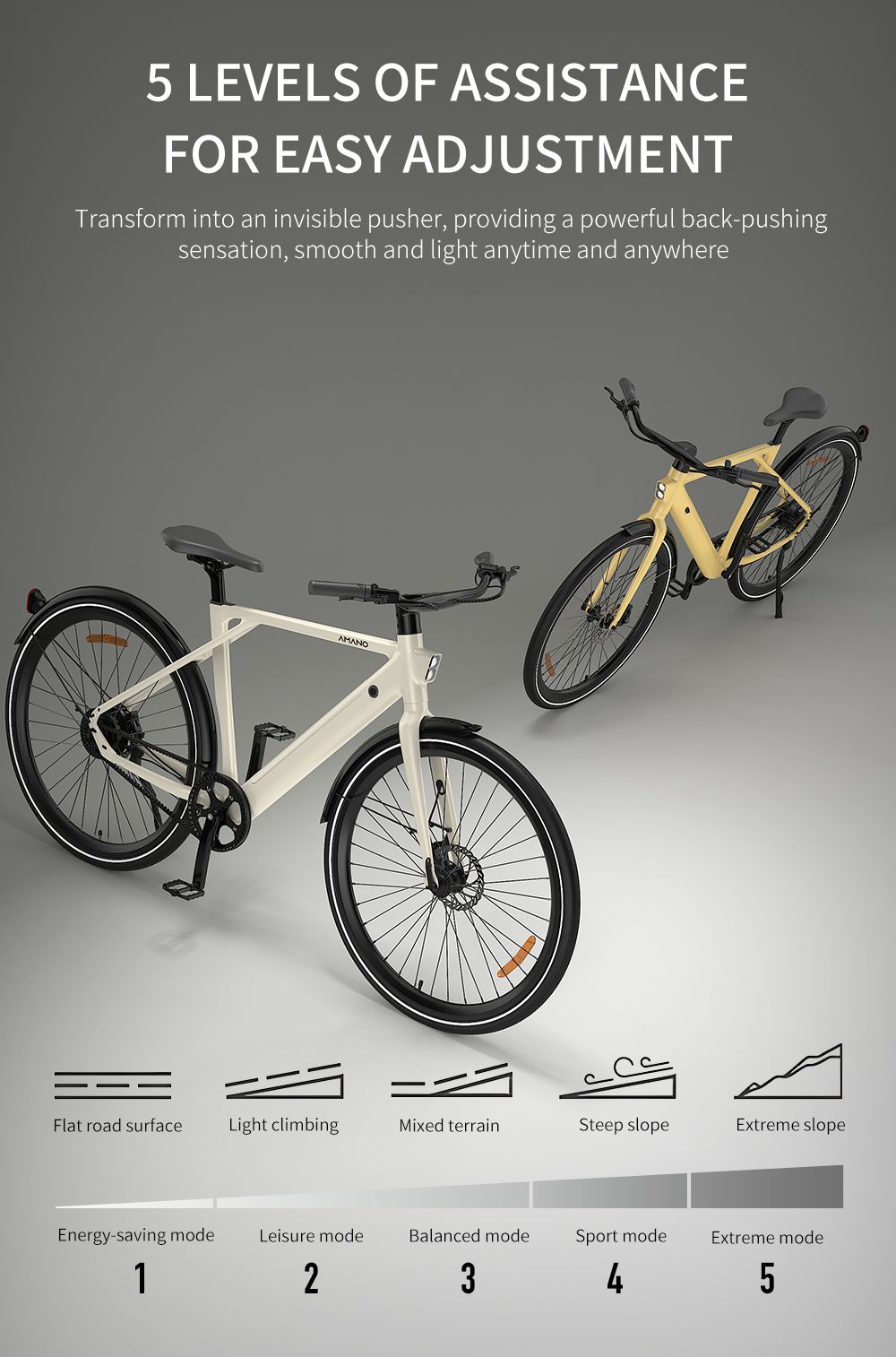 PIXAR S900 Elektrofahrrad, 250-W-Motor, 36-V-10-Ah-Akku, 700 x 45C-Reifen, 25 km/h H&ouml;chstgeschwindigkeit, 100 km Reichweite, hydraulische Scheibenbremse &ndash; Gelb