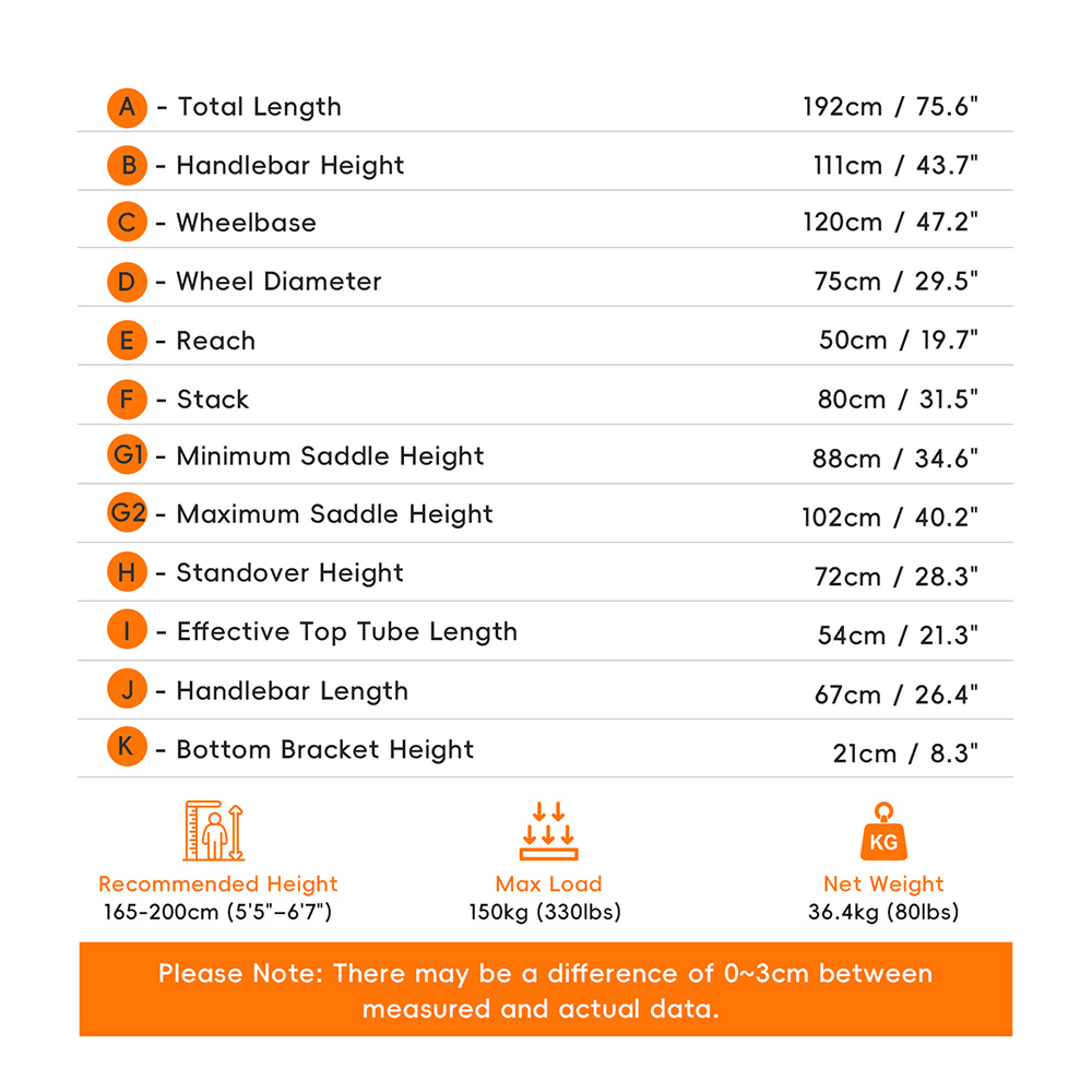 Elektrický bicykel PURE UNICORN U7, 1000W*2 motor, 48V 19,2Ah batéria, 27.5 palcové pneumatiky, max. rýchlosť 50 km/h, dojazd 60 km, hydraulické brzdy, predné hydraulické odpruženie, LCD displej, 7-rýchlostný prevod Shimano