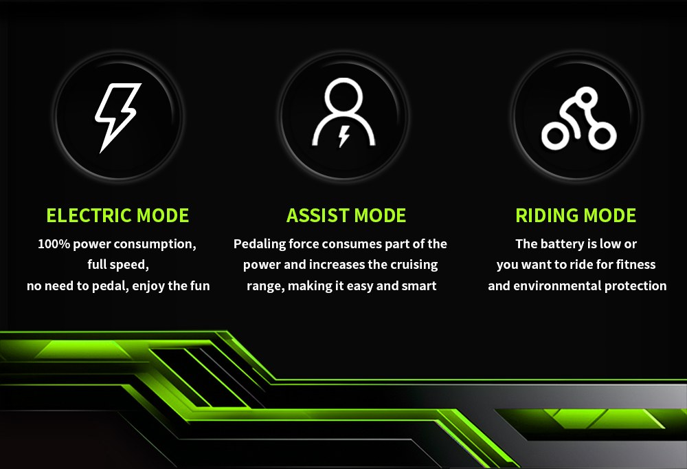 PVY MAX26 Electric Bike, 250W*2 Motor, 48V 30Ah Battery, 26*4.0 inch Tires, 25km/h Max Speed, 200km Range, Hydraulic Brake, Lockable Shock Absorbing Fork, Shimano 7-speed - Orange