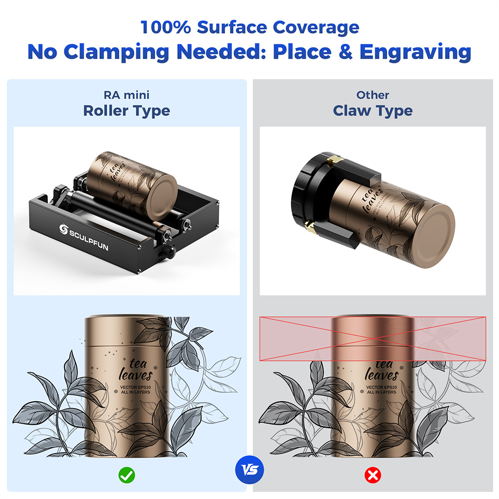 SCULPFUN RA Mini forg&oacute;henger iCube Ultra / iCube Series / C1-hez