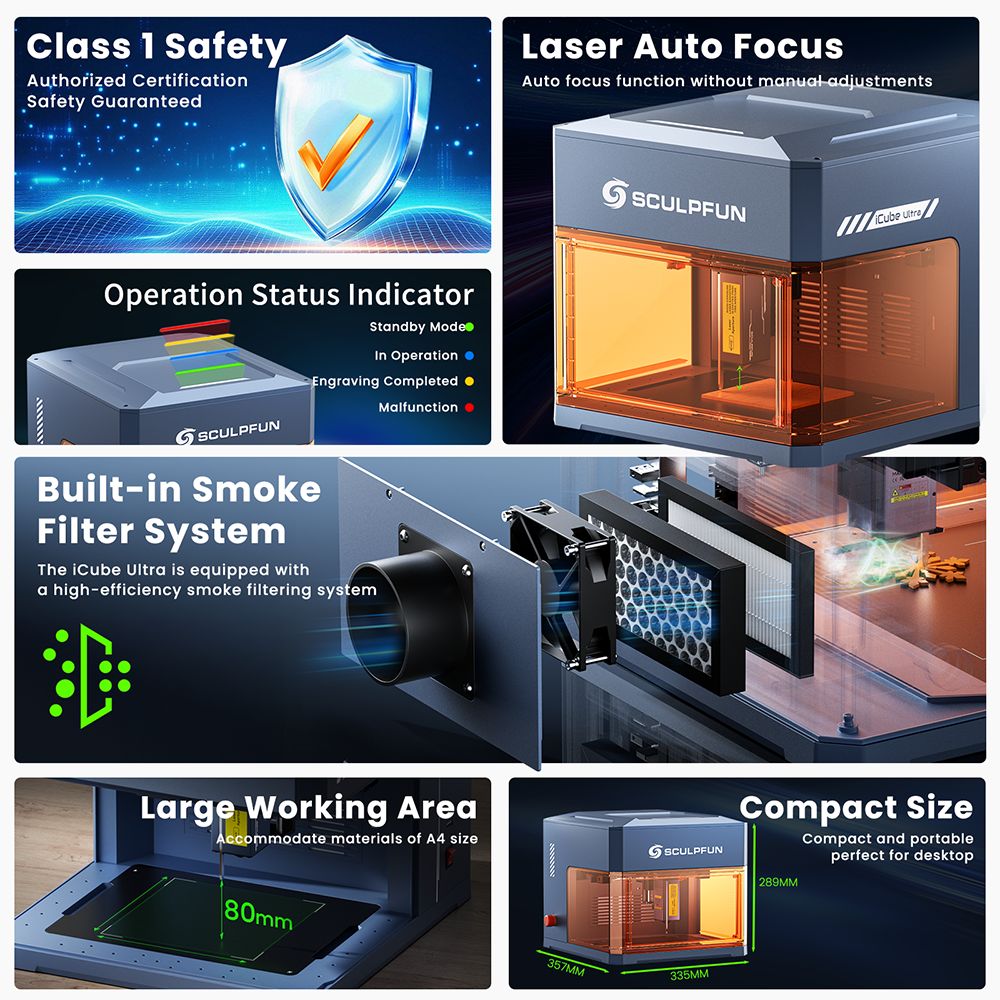 SCULPFUN iCube Ultra 12W laserový gravírovací stroj, uzavretý dizajn triedy 1, automatické zaostrovanie, 0.08mm laserový bod, plocha gravírovania 150x150mm, zabudovaný dymový filter, vysokorýchlostná presnosť pre drevo/kožu/bambus