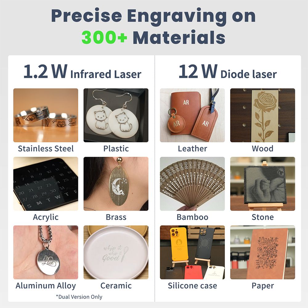 SCULPFUN iCube Ultra 12W laserový gravírovací stroj, uzavretý dizajn triedy 1, automatické zaostrovanie, 0.08mm laserový bod, plocha gravírovania 150x150mm, zabudovaný dymový filter, vysokorýchlostná presnosť pre drevo/kožu/bambus