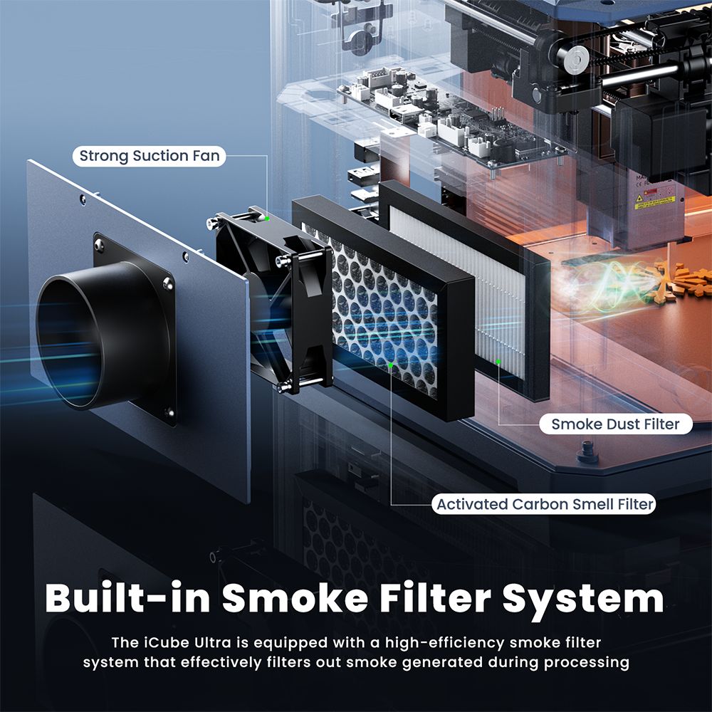 SCULPFUN iCube Ultra Dual 12W+1.2W L&eacute;zergrav&iacute;roz&oacute;, 10000mm/perc Sebess&eacute;g, 150x135mm Munkater&uuml;let, Be&eacute;p&iacute;tett F&uuml;stszűrő, 4 Vil&aacute;g&iacute;t&aacute;si M&oacute;d, K&ouml;nnyen &Ouml;sszeszerelhető