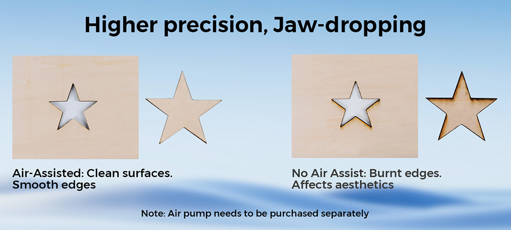 TWO TREES TC20W 20W Laser Module for TTC450 Pro/TTC450 Ultra CNC Router Machine