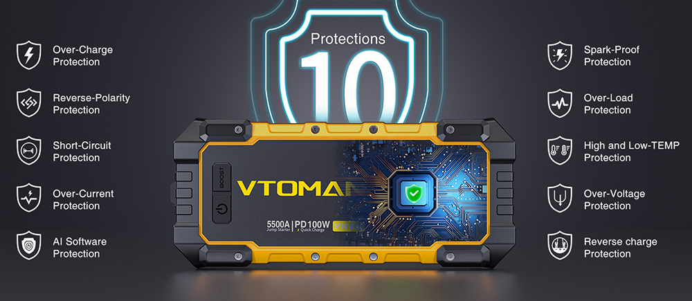 VTOMAN V10 Max 5500A 12V Starthilfeger&auml;t, 3,2'' Display, Batteriebooster f&uuml;r alle Benzin- und 12L-Dieselfahrzeuge, PD100W Schnellladung, 24000mAh Powerbank, IP65 wasser- und staubdicht
