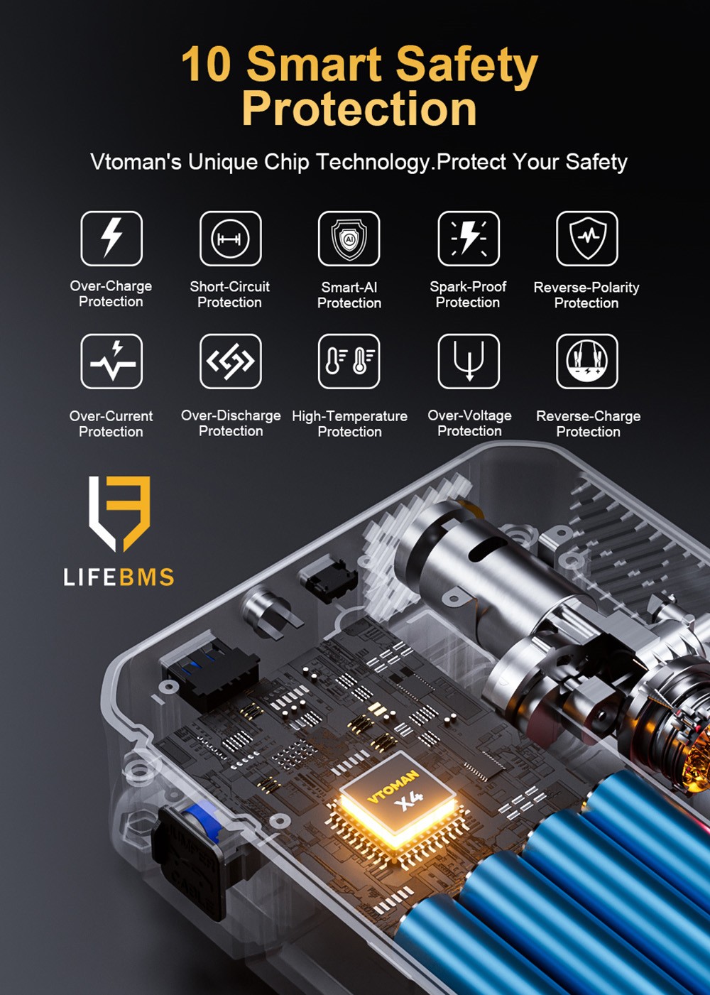VTOMAN X4 2500A 12V Starthilfe, 10000mAh Powerbank, 150PSI Luftkompressor, LED-Taschenlampe, f&uuml;r 8,5L Benzin und 6L Dieselmotoren, Autos, Lastwagen und Motorr&auml;der