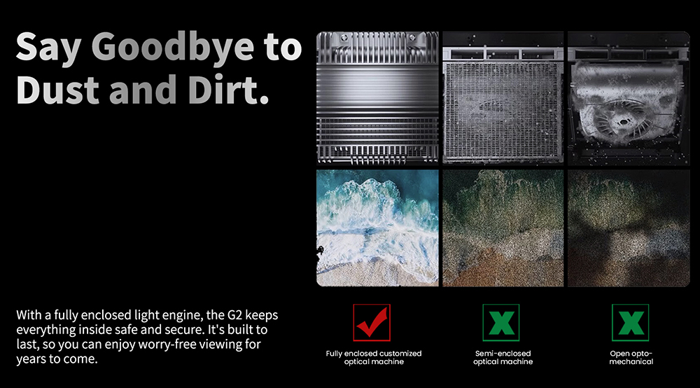 WUPRO G2 Projector, Certified Google & Netflix, Native 1080P, 200 ISO Lumens, Auto Focus & Auto Keystone