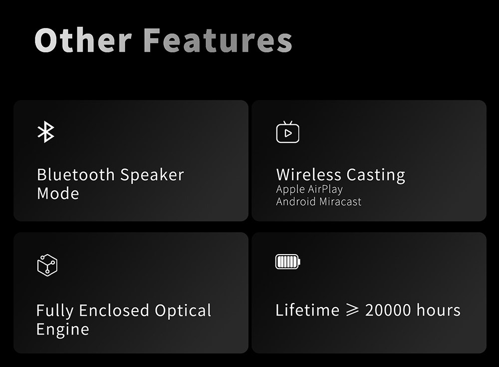 WUPRO G3 Mini UST Laser Projector,  Android TV & Google TV, 600 ANSI, Native 1080P, Auto Focus & Auto Keystone - Black