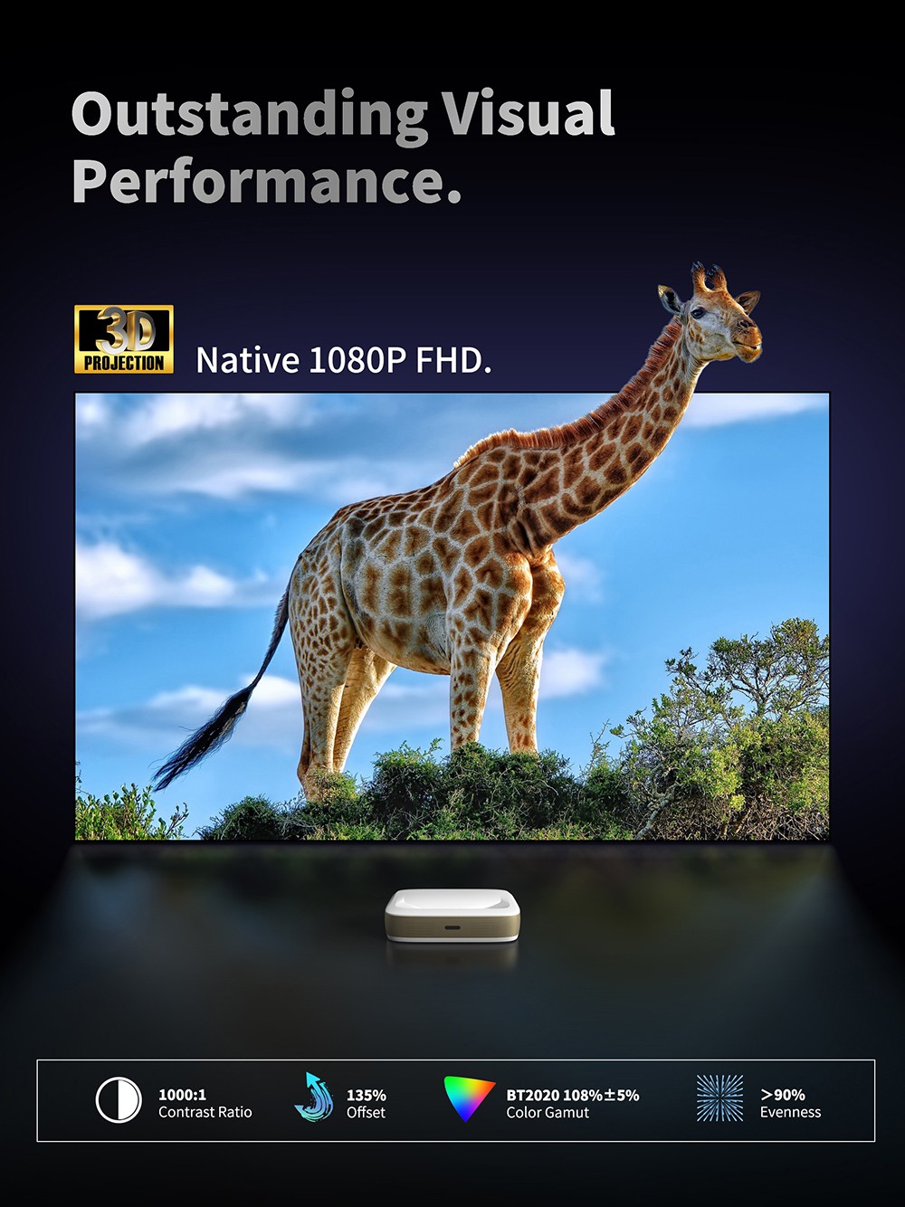 WUPRO G3 Mini UST Laser Projector,  Android TV & Google TV, 600 ANSI, Native 1080P, Auto Focus & Auto Keystone - Black